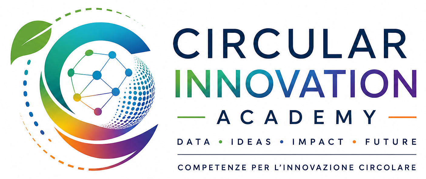 Circular Innovation Academy